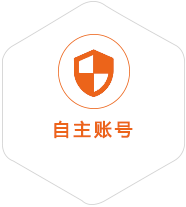 彭场镇到美国国际快递